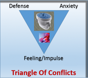 Triangle-cognitive-medicine